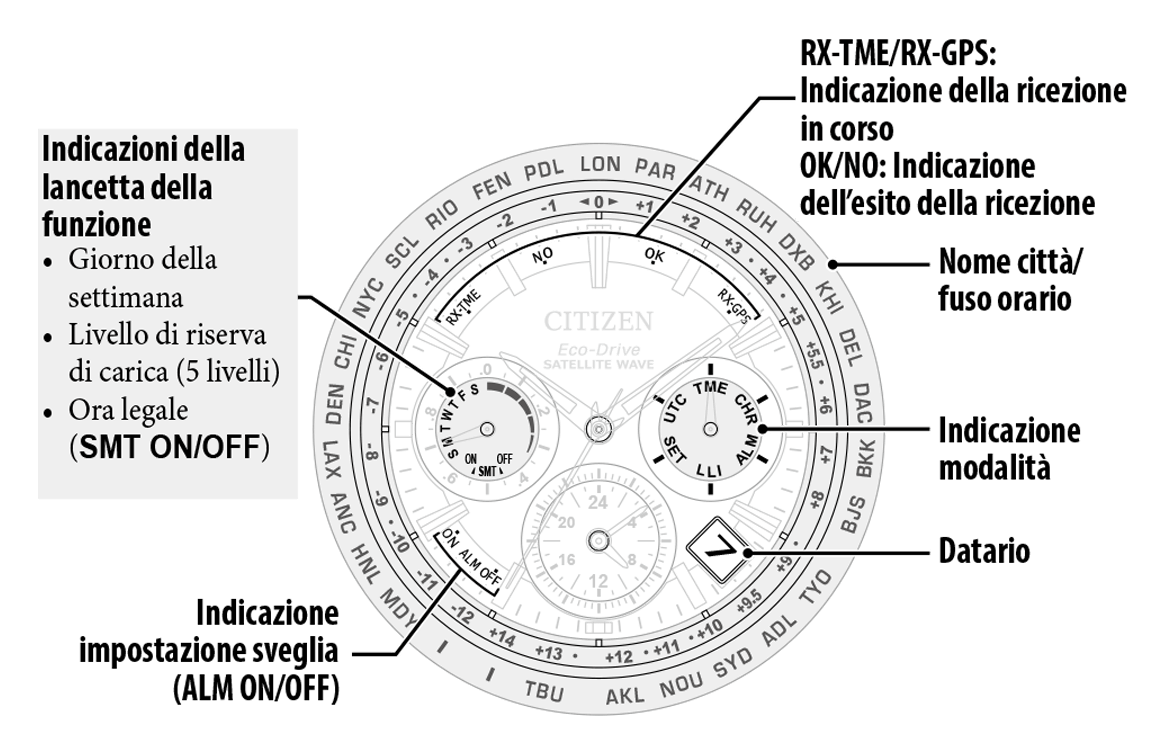 f900-9