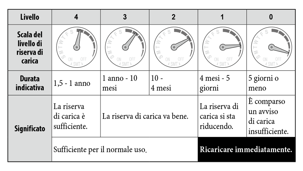 f900-21