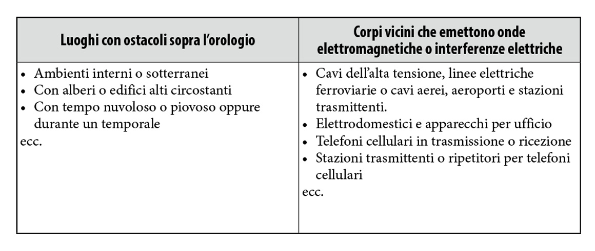 f900-61