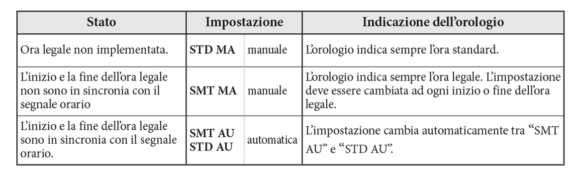 h610-14