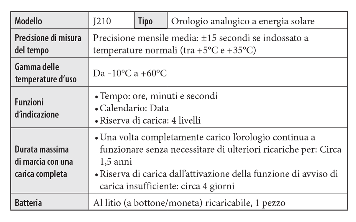 j210-20