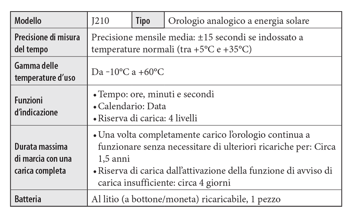 j210-21