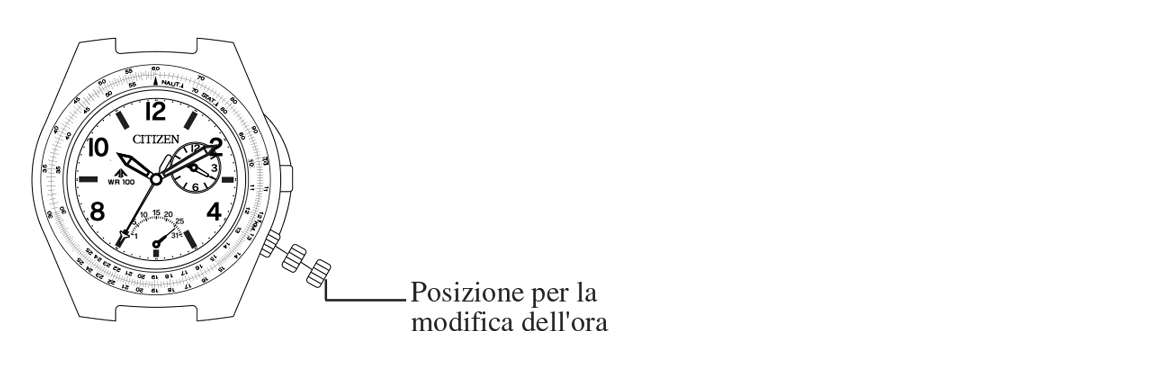 Citizen Watch Italy Manuale d uso Citizen 3111