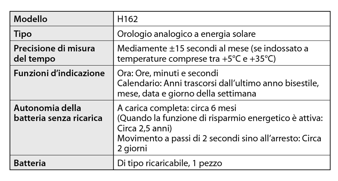 h162-55