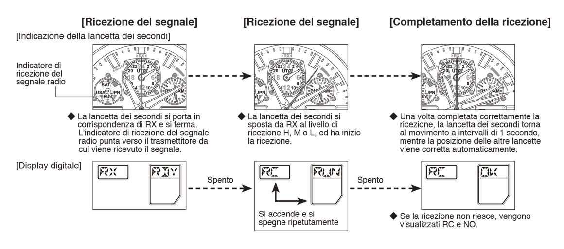 u600-19