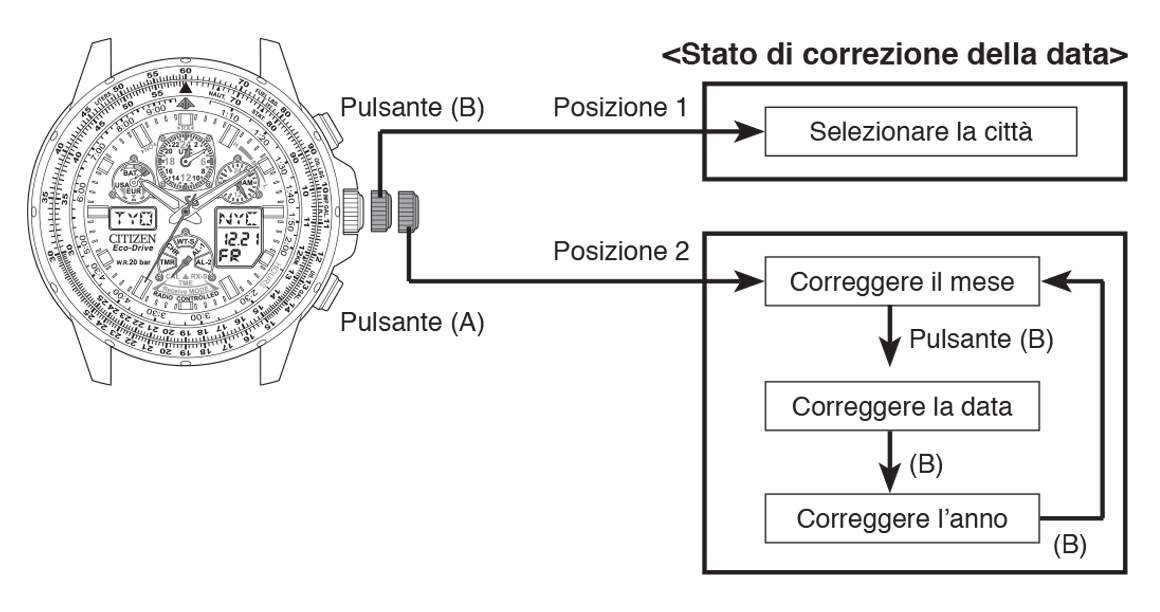 u600-39