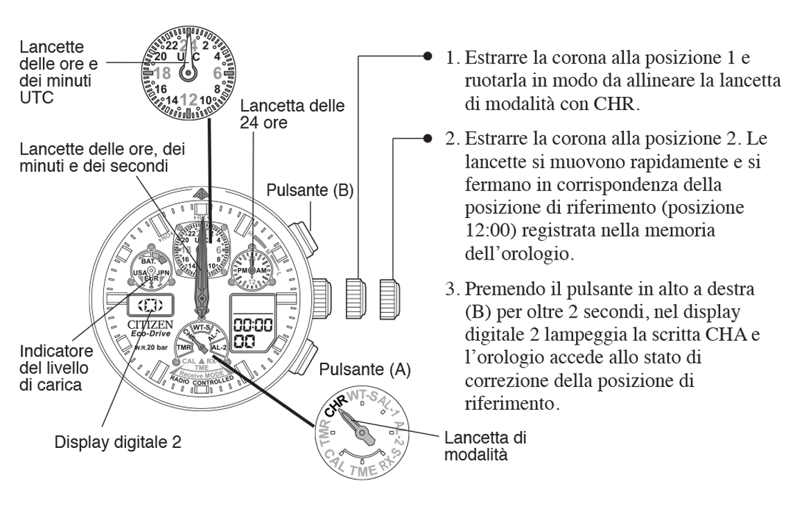 u600-53