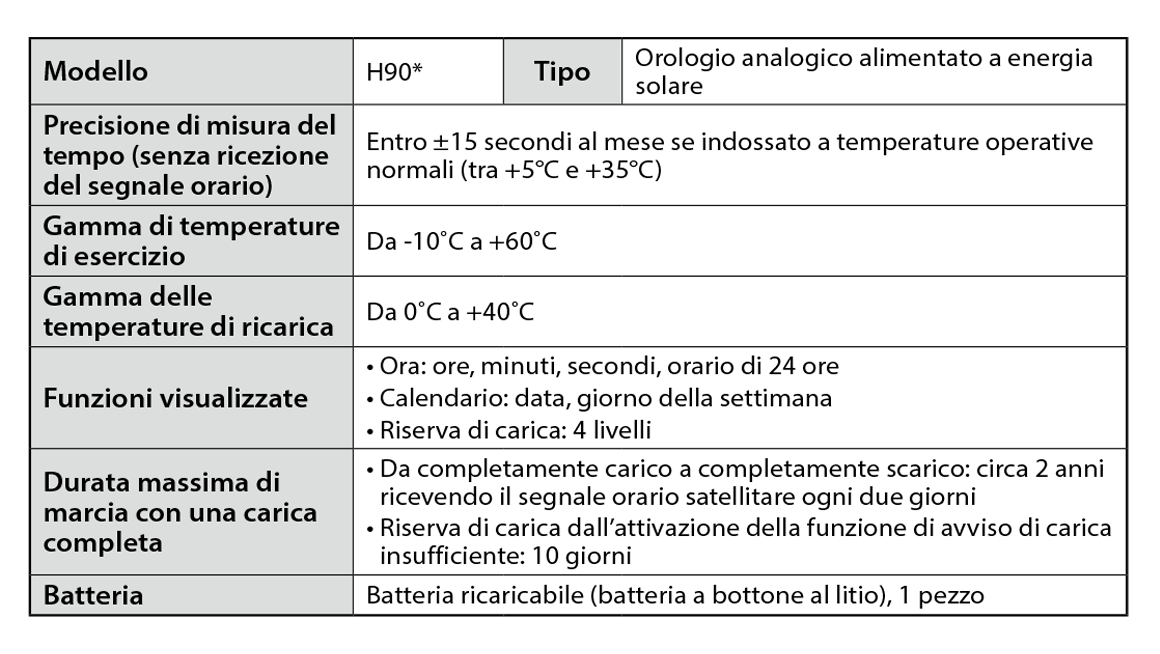 h909-58