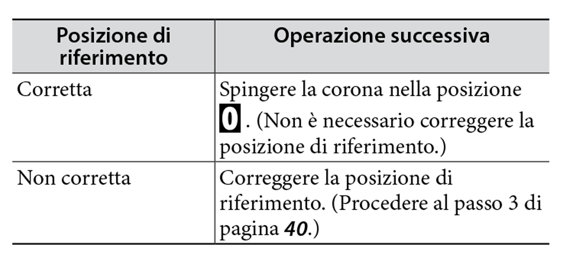 h145-41