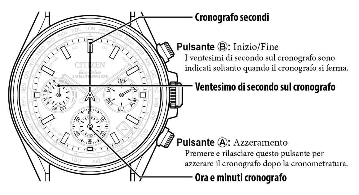 f950-45