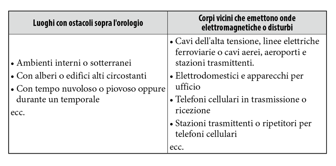 f990-66